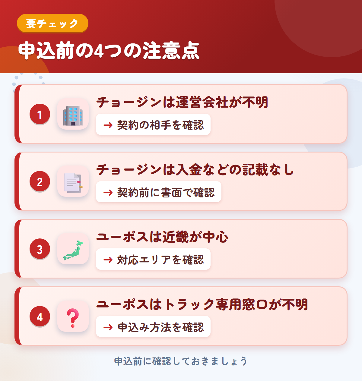 チョージンとユーポスの申込前の注意点4つ。チョージンは運営会社が不明、チョージンは入金などの記載なし、ユーポスは近畿が中心、ユーポスはトラック専用窓口が不明