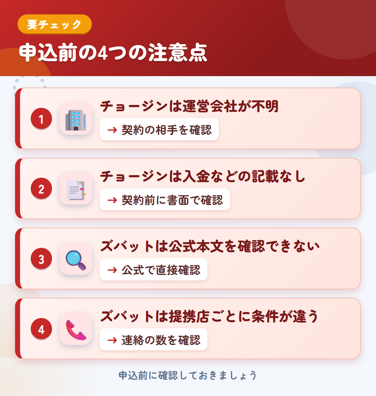 チョージンとズバットの申込前の注意点4つ。チョージンは運営会社が不明、チョージンは入金などの記載なし、ズバットは公式本文を確認できない、ズバットは提携店ごとに条件が違う
