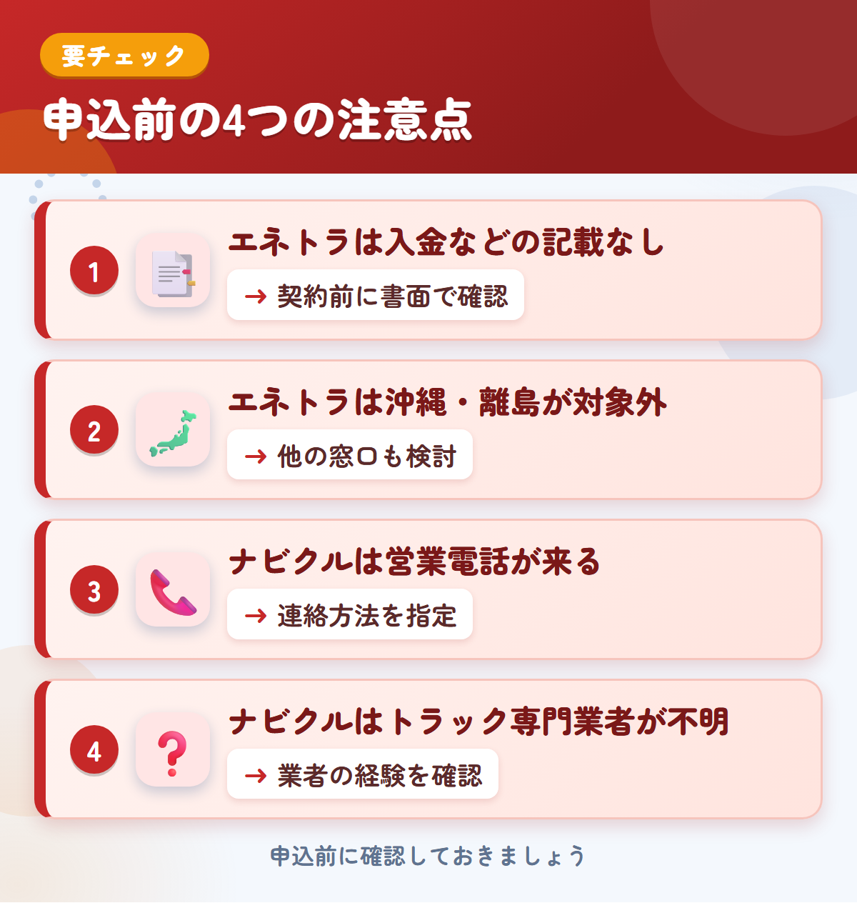 エネトラとナビクルの申込前の注意点4つ。エネトラは入金などの記載なし、エネトラは沖縄・離島が対象外、ナビクルは営業電話が来る、ナビクルはトラック専門業者が不明