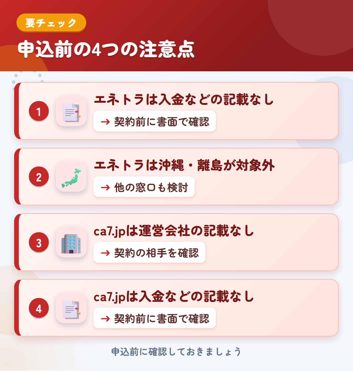 エネトラとca7.jpの申込前の注意点4つ。エネトラは入金などの記載なし、エネトラは沖縄・離島が対象外、ca7.jpは運営会社の記載なし、ca7.jpは入金などの記載なし