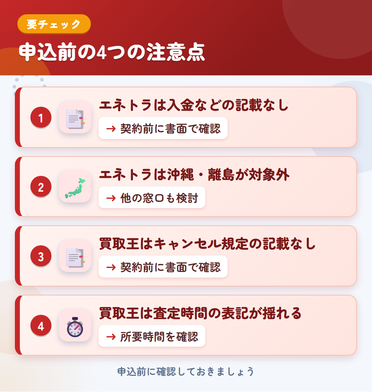 エネトラと買取王の申込前の注意点4つ。エネトラは入金などの記載なし、エネトラは沖縄・離島が対象外、買取王はキャンセル規定の記載なし、買取王は査定時間の表記が揺れる