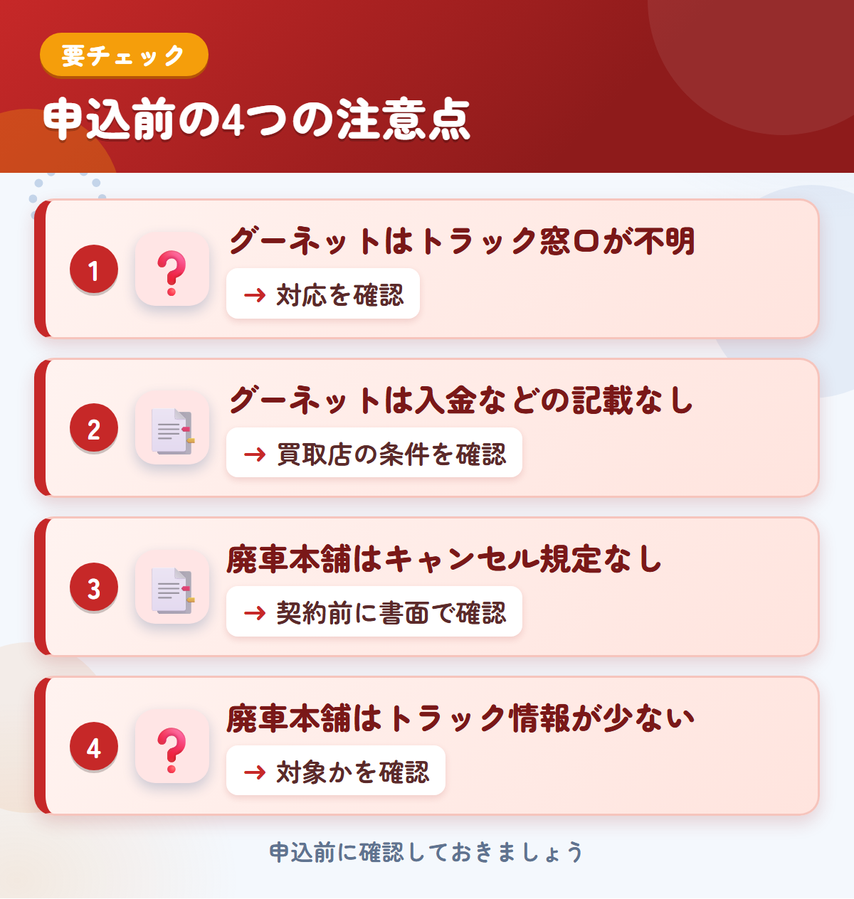 グーネットと廃車本舗の申込前の注意点4つ。グーネットはトラック窓口が不明、グーネットは入金などの記載なし、廃車本舗はキャンセル規定なし、廃車本舗はトラック情報が少ない