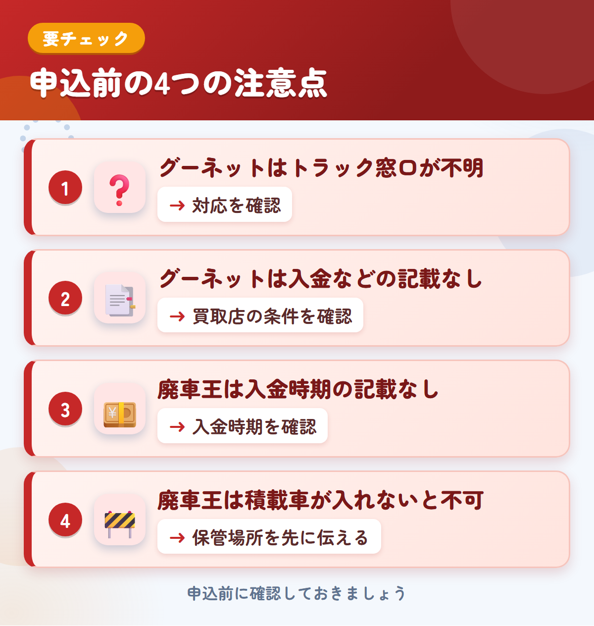 グーネットと廃車王の申込前の注意点4つ。グーネットはトラック窓口が不明、グーネットは入金などの記載なし、廃車王は入金時期の記載なし、廃車王は積載車が入れないと不可