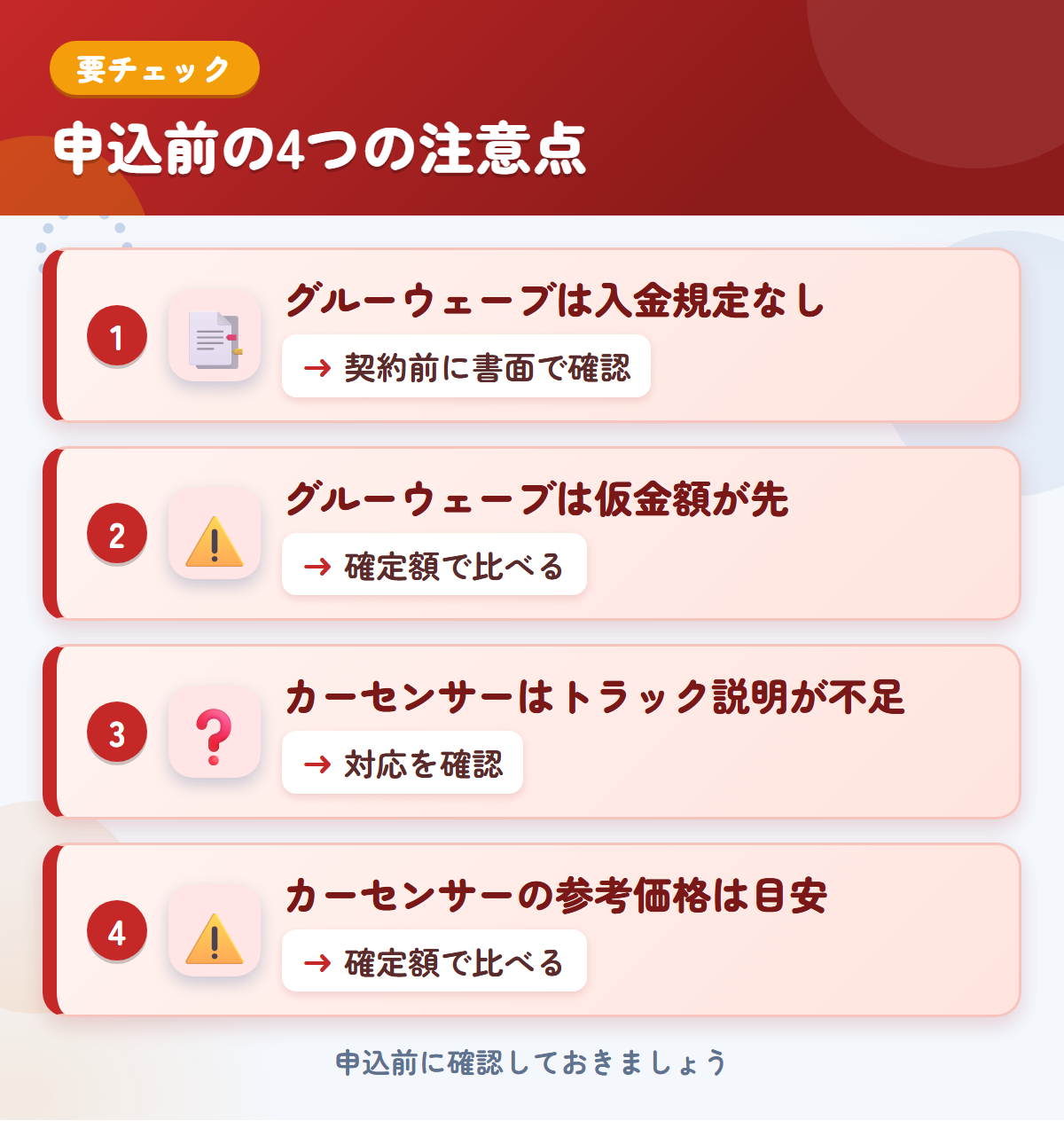 グルーウェーブとカーセンサーの申込前の注意点4つ。グルーウェーブは入金規定なし、グルーウェーブは仮金額が先、カーセンサーはトラック説明が不足、カーセンサーの参考価格は目安