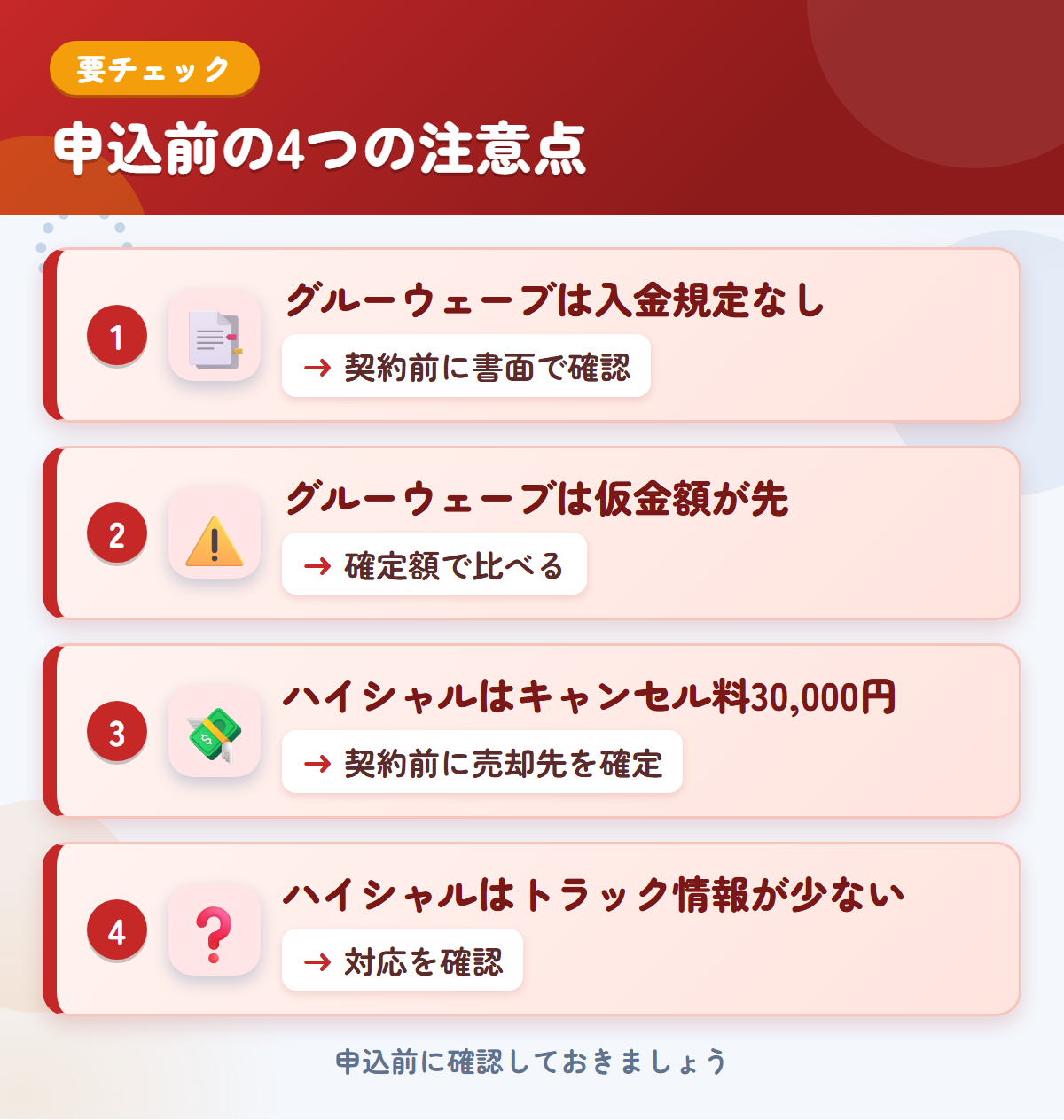 グルーウェーブとハイシャルの申込前の注意点4つ。グルーウェーブは入金規定なし、グルーウェーブは仮金額が先、ハイシャルはキャンセル料30,000円、ハイシャルはトラック情報が少ない