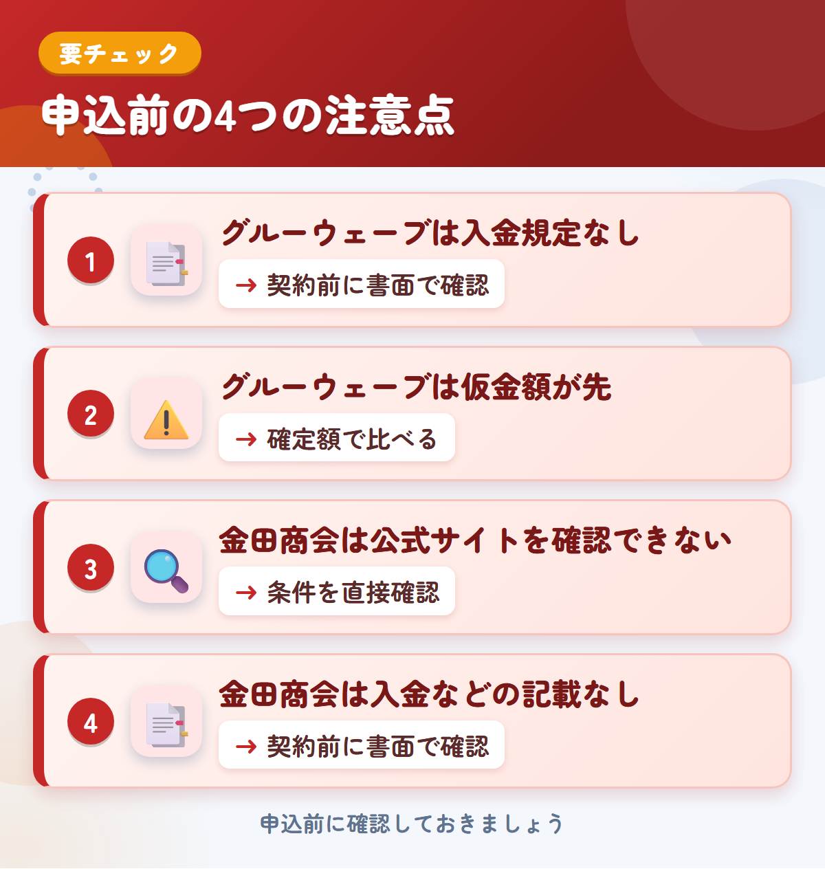 グルーウェーブと金田商会の申込前の注意点4つ。グルーウェーブは入金規定なし、グルーウェーブは仮金額が先、金田商会は公式サイトを確認できない、金田商会は入金などの記載なし