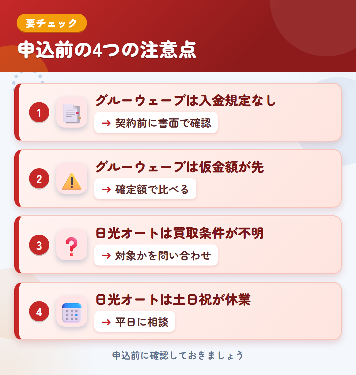 グルーウェーブと日光オートの申込前の注意点4つ。グルーウェーブは入金規定なし、グルーウェーブは仮金額が先、日光オートは買取条件が不明、日光オートは土日祝が休業