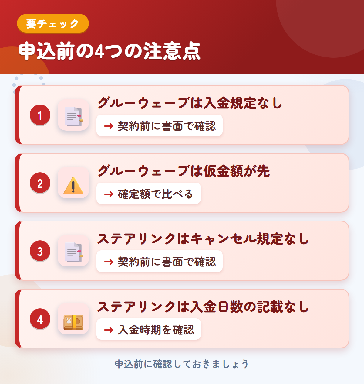 グルーウェーブとステアリンクの申込前の注意点4つ。グルーウェーブは入金規定なし、グルーウェーブは仮金額が先、ステアリンクはキャンセル規定なし、ステアリンクは入金日数の記載なし