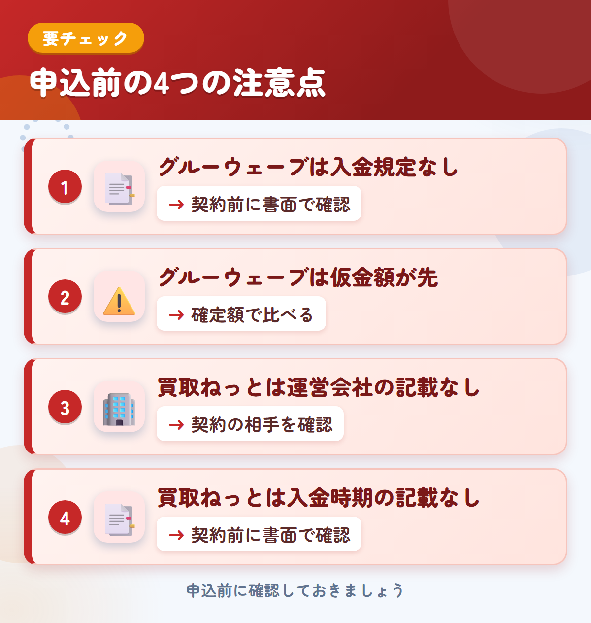 グルーウェーブと買取ねっとの申込前の注意点4つ。グルーウェーブは入金規定なし、グルーウェーブは仮金額が先、買取ねっとは運営会社の記載なし、買取ねっとは入金時期の記載なし