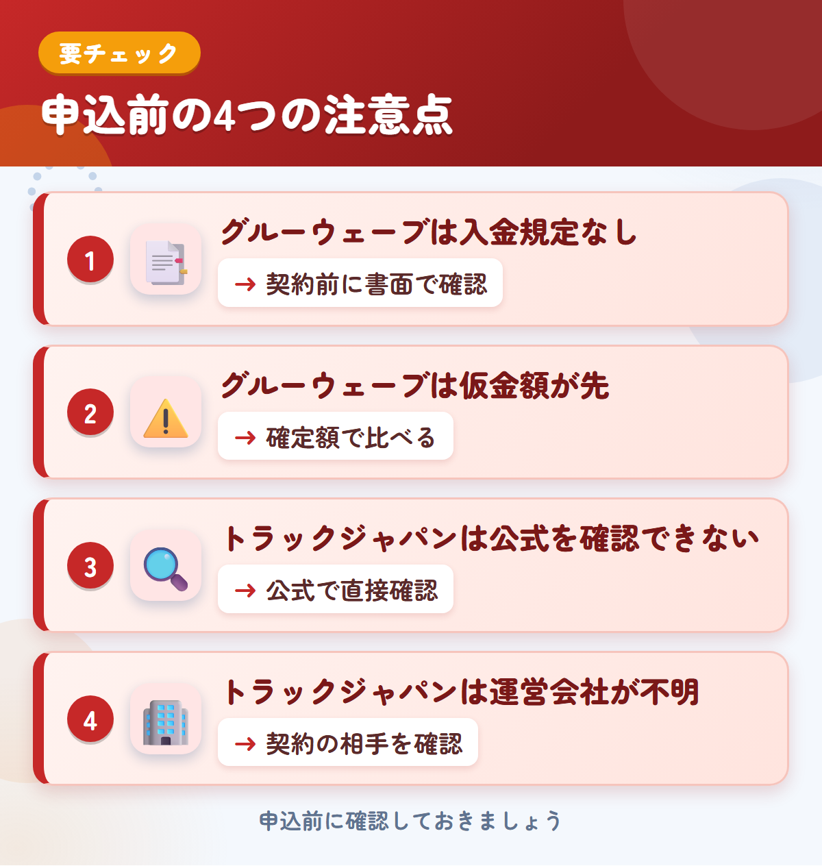 グルーウェーブとトラックジャパンの申込前の注意点4つ。グルーウェーブは入金規定なし、グルーウェーブは仮金額が先、トラックジャパンは公式を確認できない、トラックジャパンは運営会社が不明