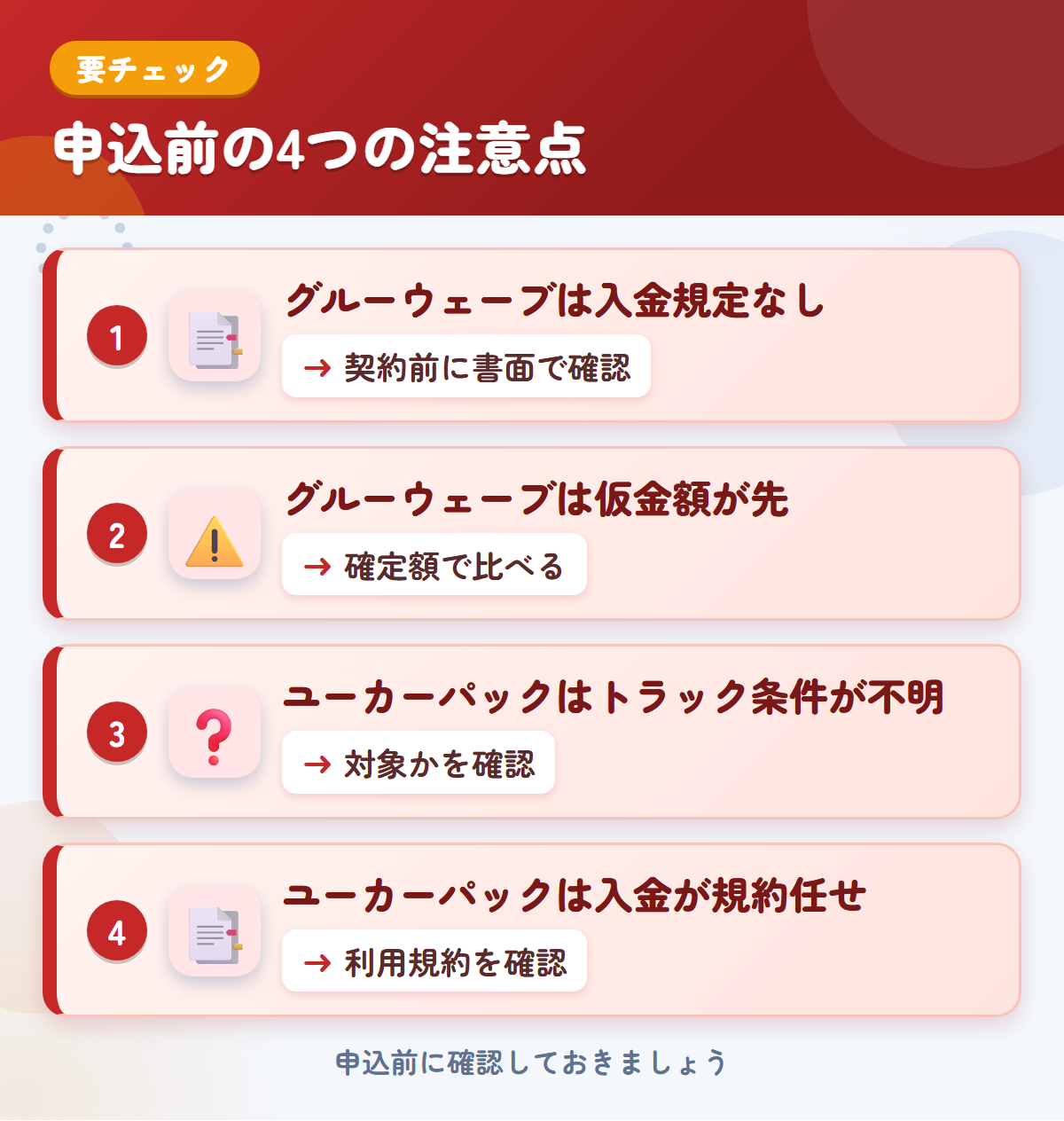 グルーウェーブとユーカーパックの申込前の注意点4つ。グルーウェーブは入金規定なし、グルーウェーブは仮金額が先、ユーカーパックはトラック条件が不明、ユーカーパックは入金が規約任せ