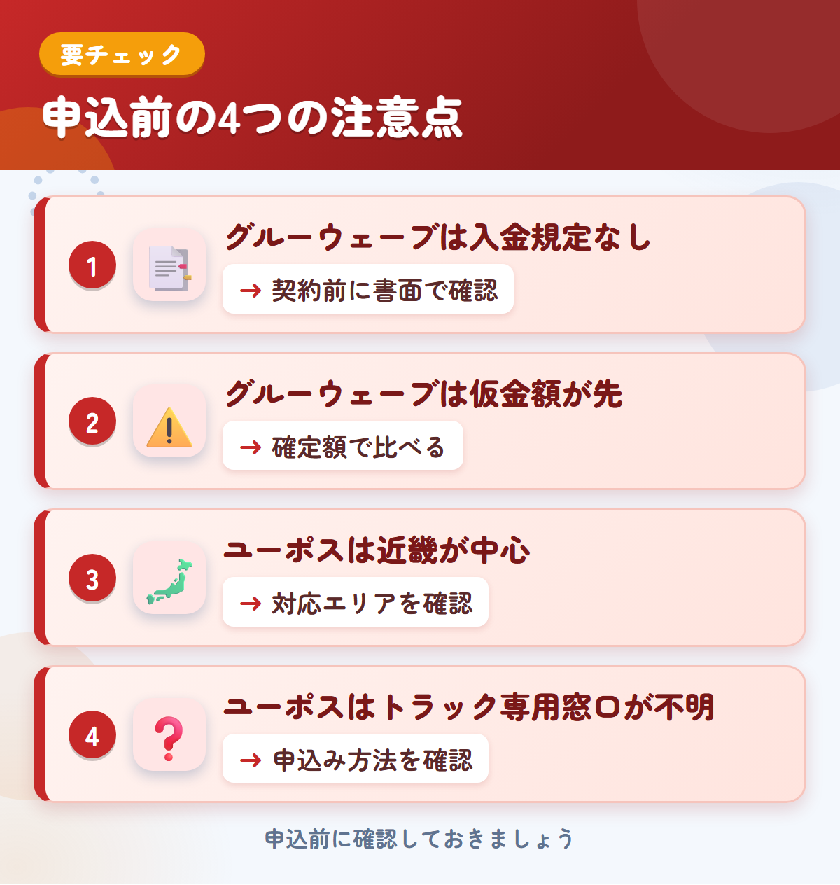グルーウェーブとユーポスの申込前の注意点4つ。グルーウェーブは入金規定なし、グルーウェーブは仮金額が先、ユーポスは近畿が中心、ユーポスはトラック専用窓口が不明