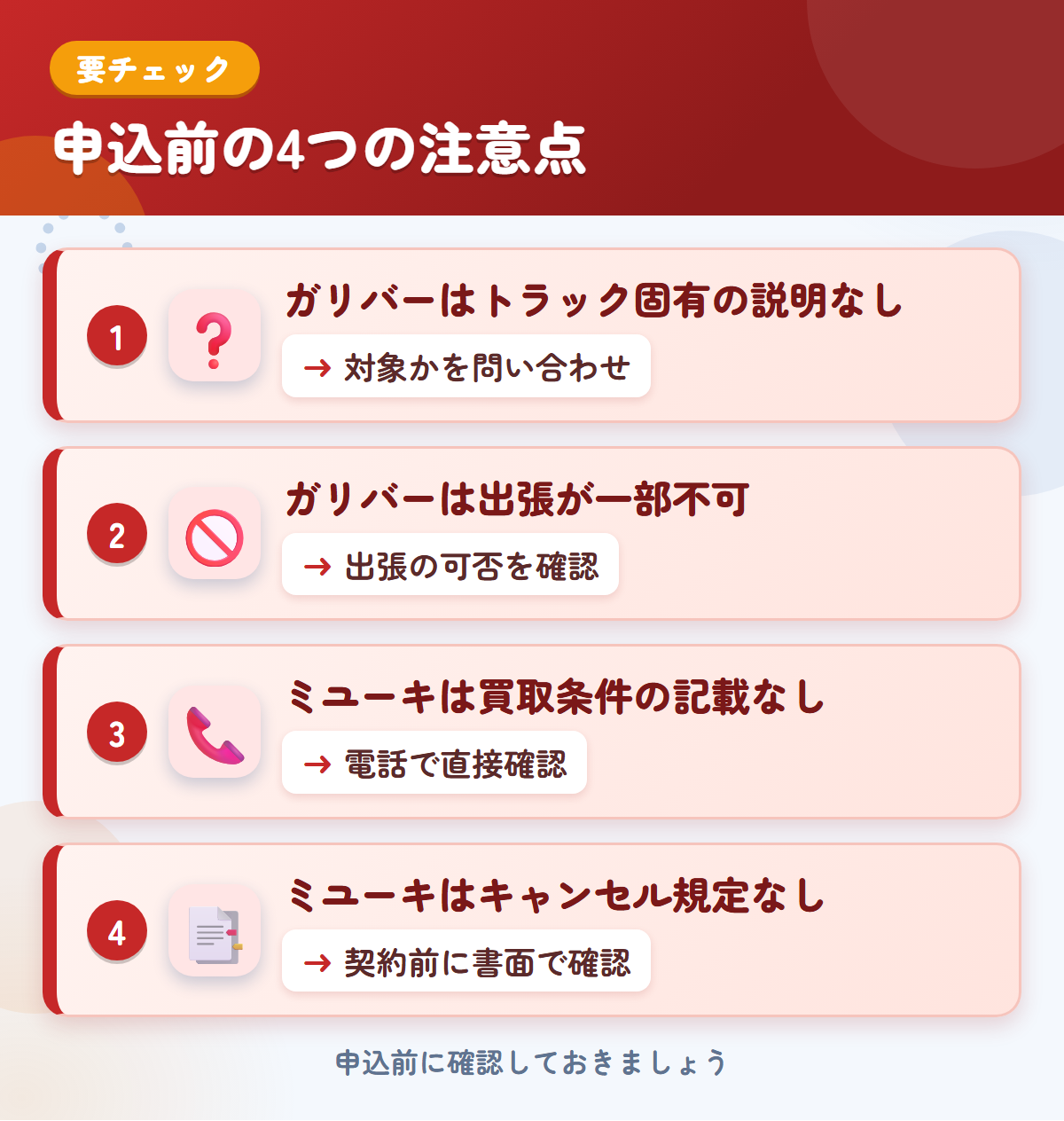 ガリバーとミユーキの申込前の注意点4つ。ガリバーはトラック固有の説明なし、ガリバーは出張が一部不可、ミユーキは買取条件の記載なし、ミユーキはキャンセル規定なし