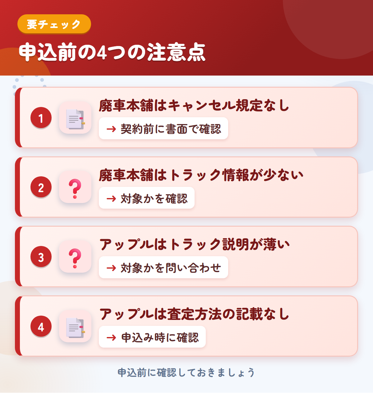 廃車本舗とアップルの申込前の注意点4つ。廃車本舗はキャンセル規定なし、廃車本舗はトラック情報が少ない、アップルはトラック説明が薄い、アップルは査定方法の記載なし