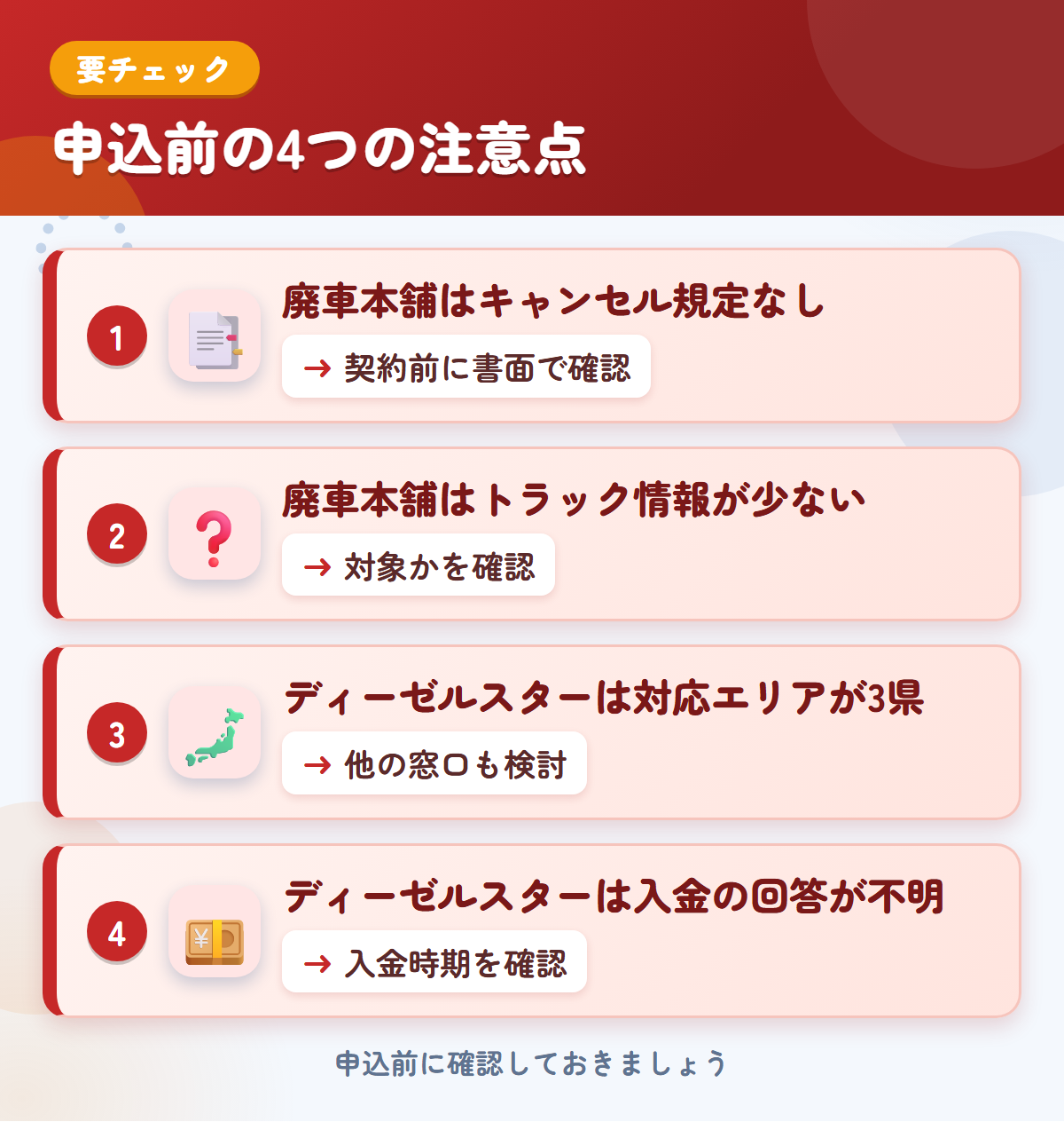 廃車本舗とディーゼルスターの申込前の注意点4つ。廃車本舗はキャンセル規定なし、廃車本舗はトラック情報が少ない、ディーゼルスターは対応エリアが3県、ディーゼルスターは入金の回答が不明