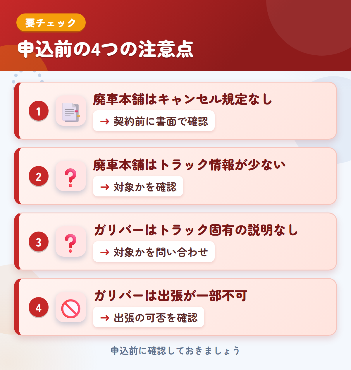 廃車本舗とガリバーの申込前の注意点4つ。廃車本舗はキャンセル規定なし、廃車本舗はトラック情報が少ない、ガリバーはトラック固有の説明なし、ガリバーは出張が一部不可