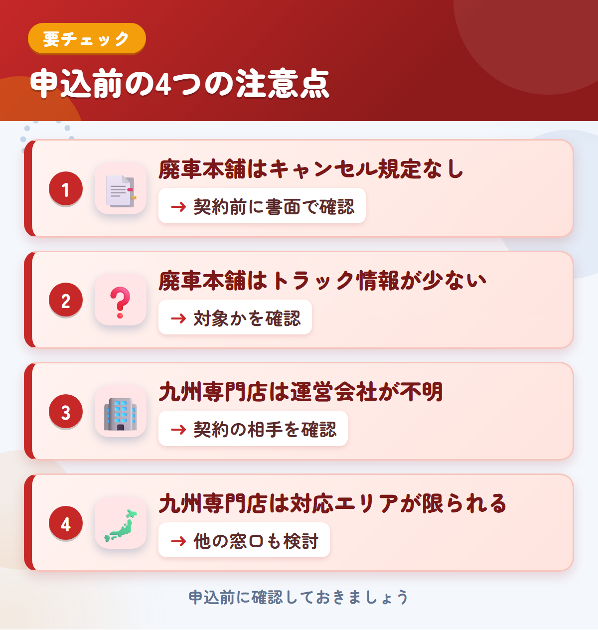 廃車本舗と九州専門店の申込前の注意点4つ。廃車本舗はキャンセル規定なし、廃車本舗はトラック情報が少ない、九州専門店は運営会社が不明、九州専門店は対応エリアが限られる