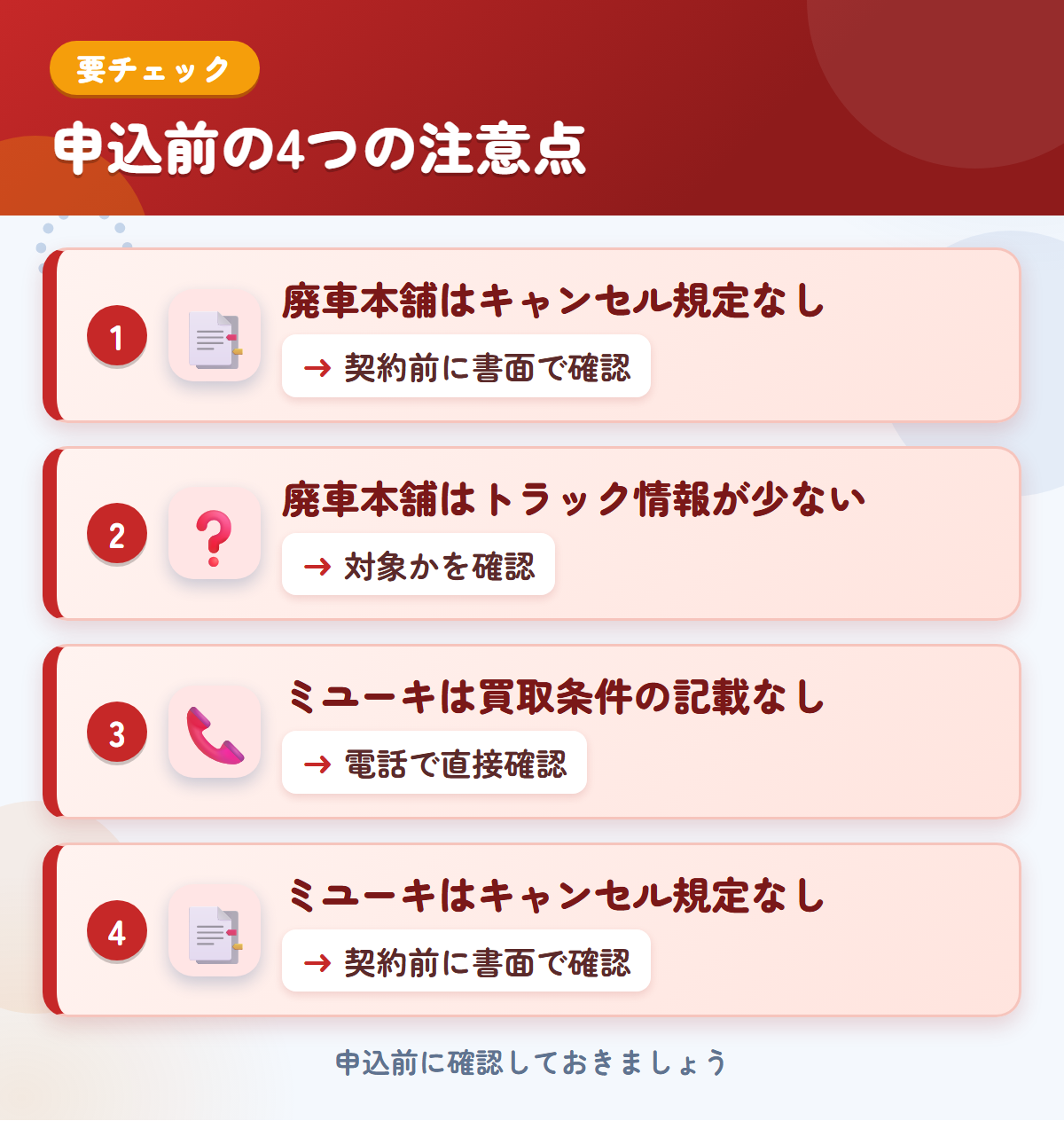 廃車本舗とミユーキの申込前の注意点4つ。廃車本舗はキャンセル規定なし、廃車本舗はトラック情報が少ない、ミユーキは買取条件の記載なし、ミユーキはキャンセル規定なし