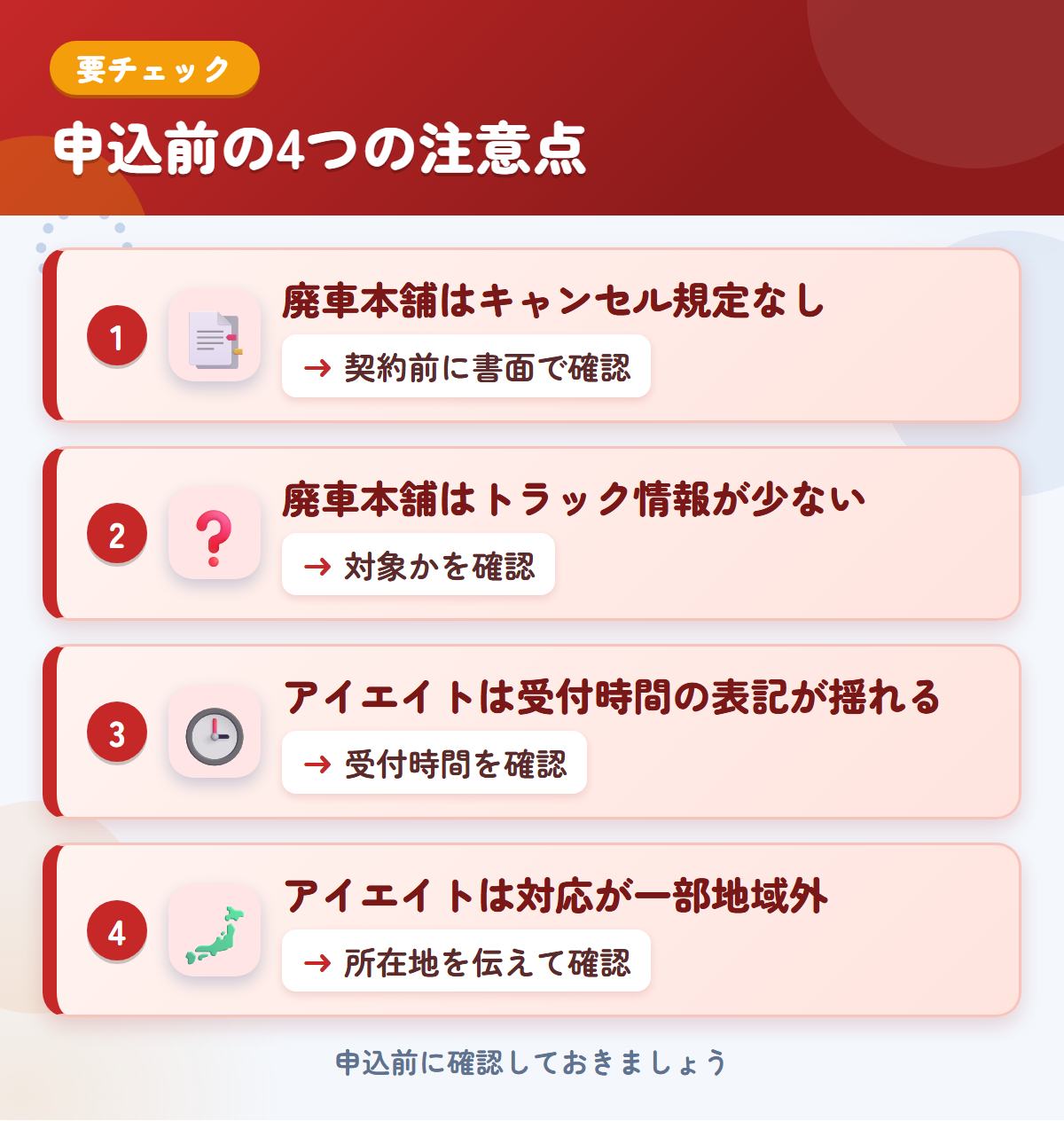 廃車本舗とアイエイトの申込前の注意点4つ。廃車本舗はキャンセル規定なし、廃車本舗はトラック情報が少ない、アイエイトは受付時間の表記が揺れる、アイエイトは対応が一部地域外
