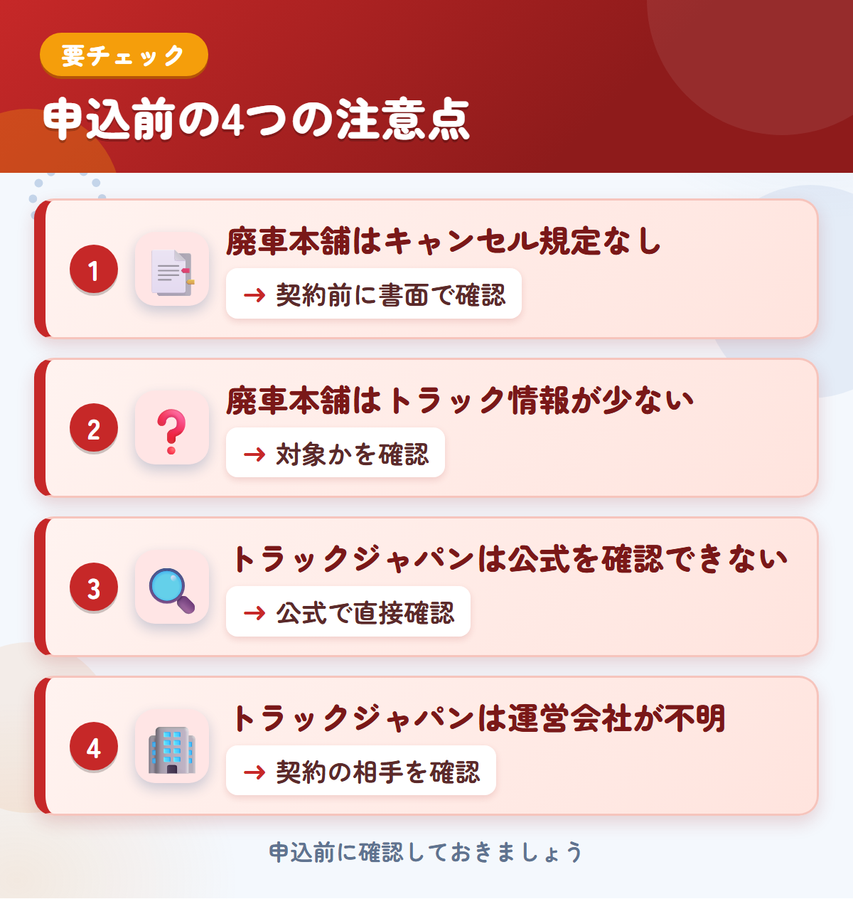 廃車本舗とトラックジャパンの申込前の注意点4つ。廃車本舗はキャンセル規定なし、廃車本舗はトラック情報が少ない、トラックジャパンは公式を確認できない、トラックジャパンは運営会社が不明