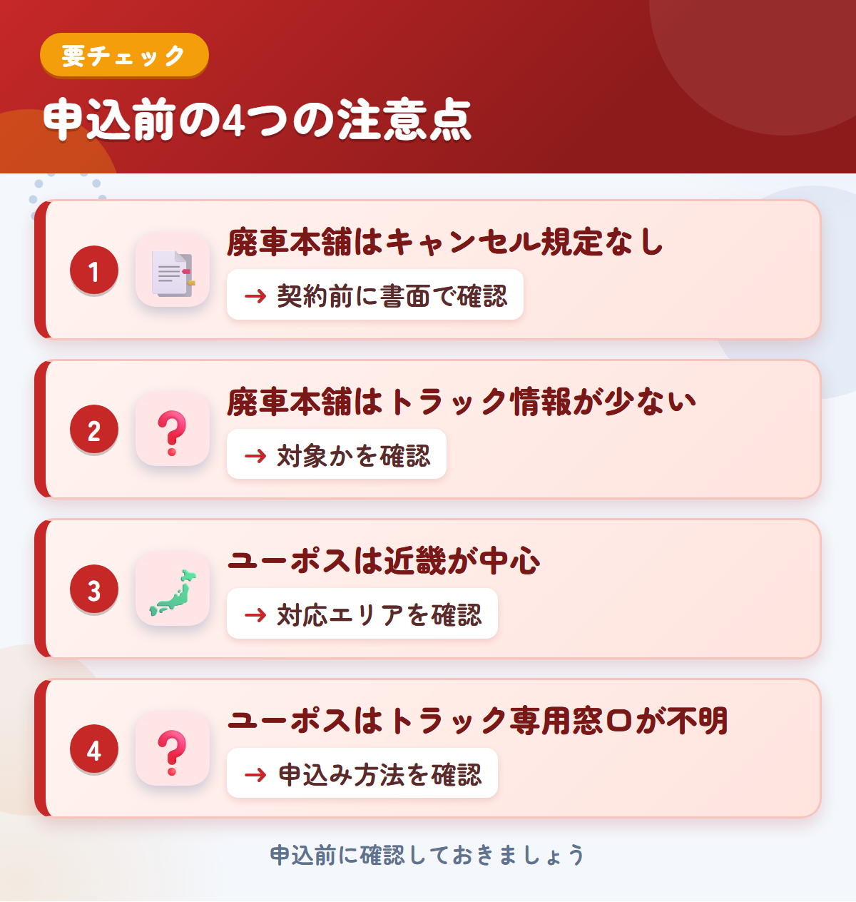廃車本舗とユーポスの申込前の注意点4つ。廃車本舗はキャンセル規定なし、廃車本舗はトラック情報が少ない、ユーポスは近畿が中心、ユーポスはトラック専用窓口が不明