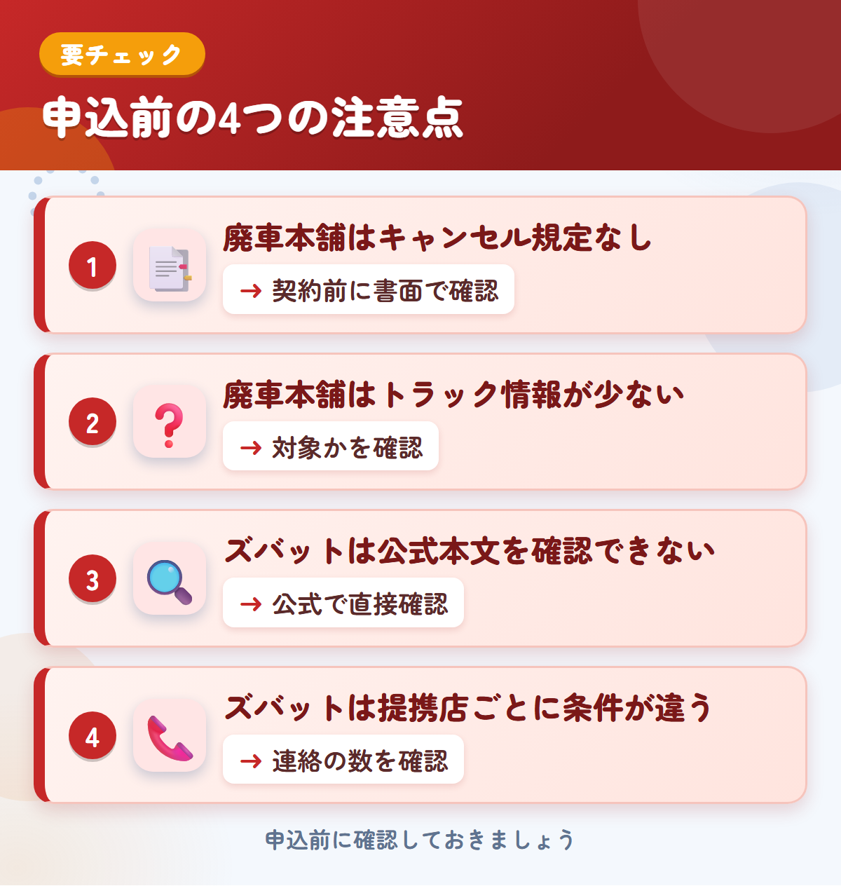 廃車本舗とズバットの申込前の注意点4つ。廃車本舗はキャンセル規定なし、廃車本舗はトラック情報が少ない、ズバットは公式本文を確認できない、ズバットは提携店ごとに条件が違う