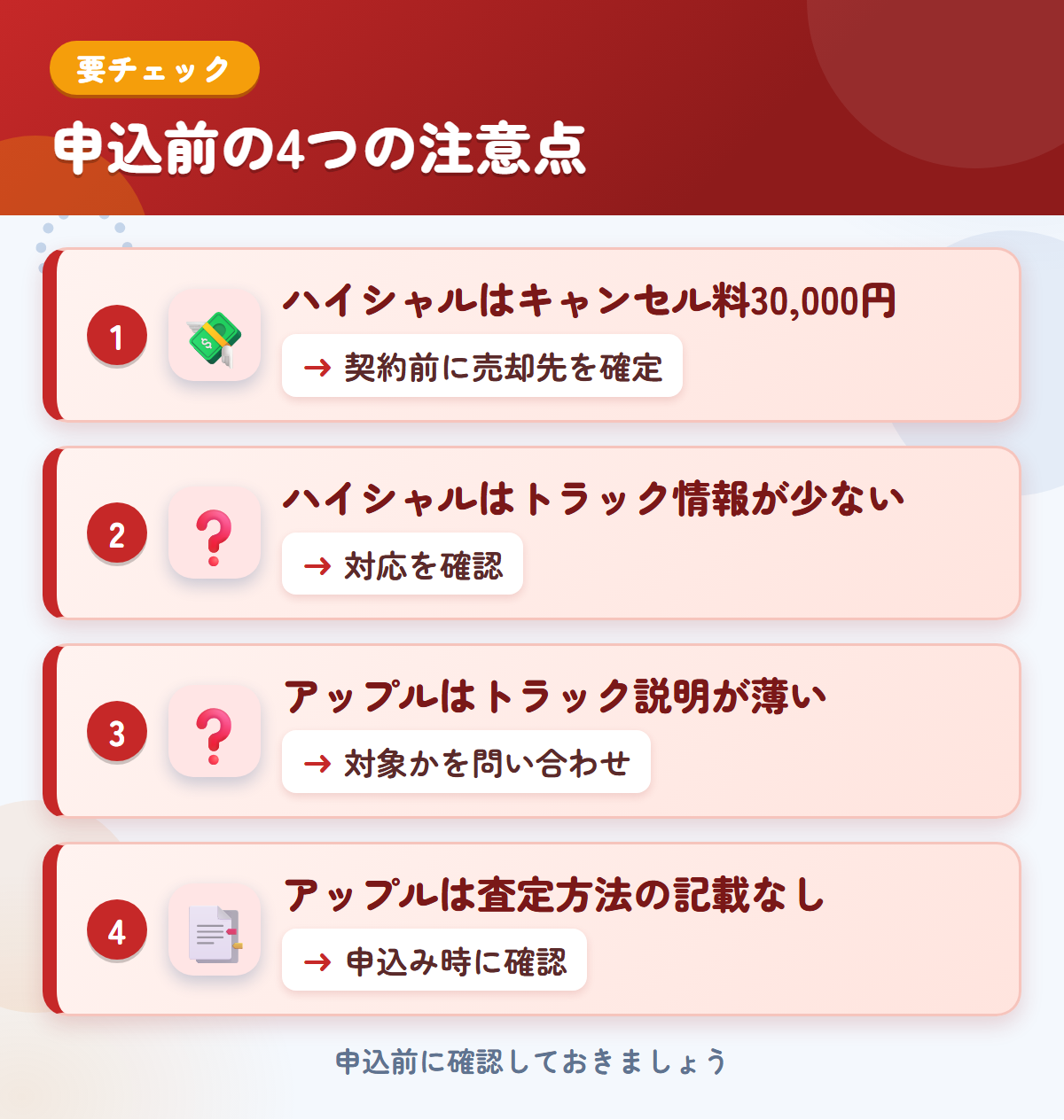 ハイシャルとアップルの申込前の注意点4つ。ハイシャルはキャンセル料30,000円、ハイシャルはトラック情報が少ない、アップルはトラック説明が薄い、アップルは査定方法の記載なし