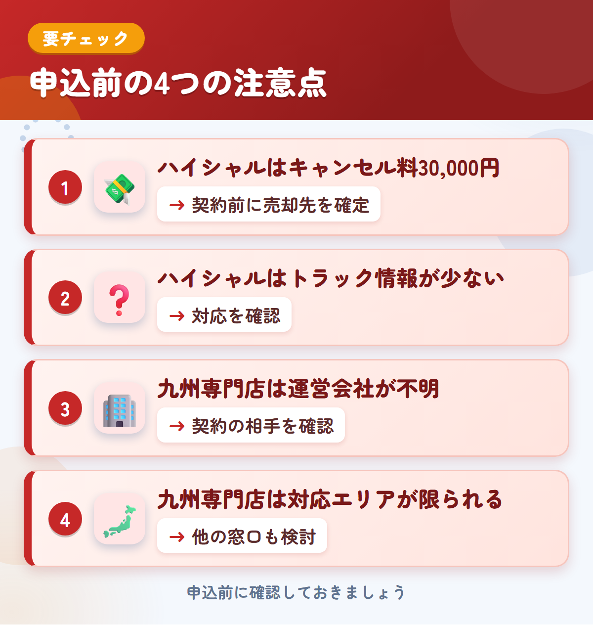ハイシャルと九州専門店の申込前の注意点4つ。ハイシャルはキャンセル料30,000円、ハイシャルはトラック情報が少ない、九州専門店は運営会社が不明、九州専門店は対応エリアが限られる