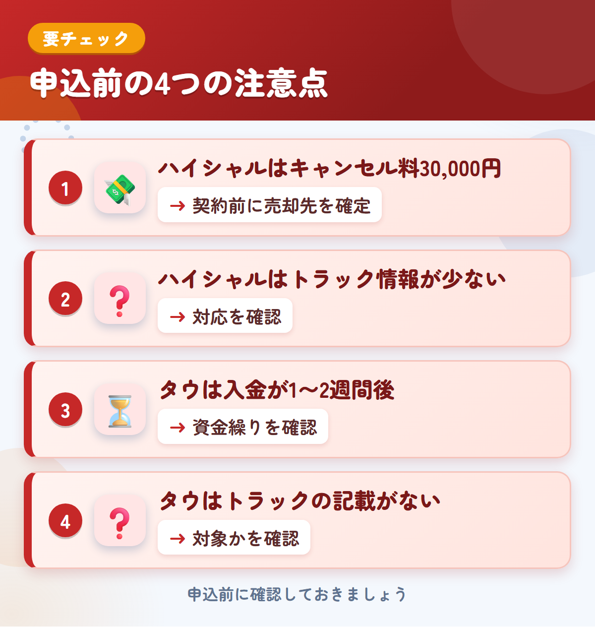 ハイシャルとタウの申込前の注意点4つ。ハイシャルはキャンセル料30,000円、ハイシャルはトラック情報が少ない、タウは入金が1〜2週間後、タウはトラックの記載がない