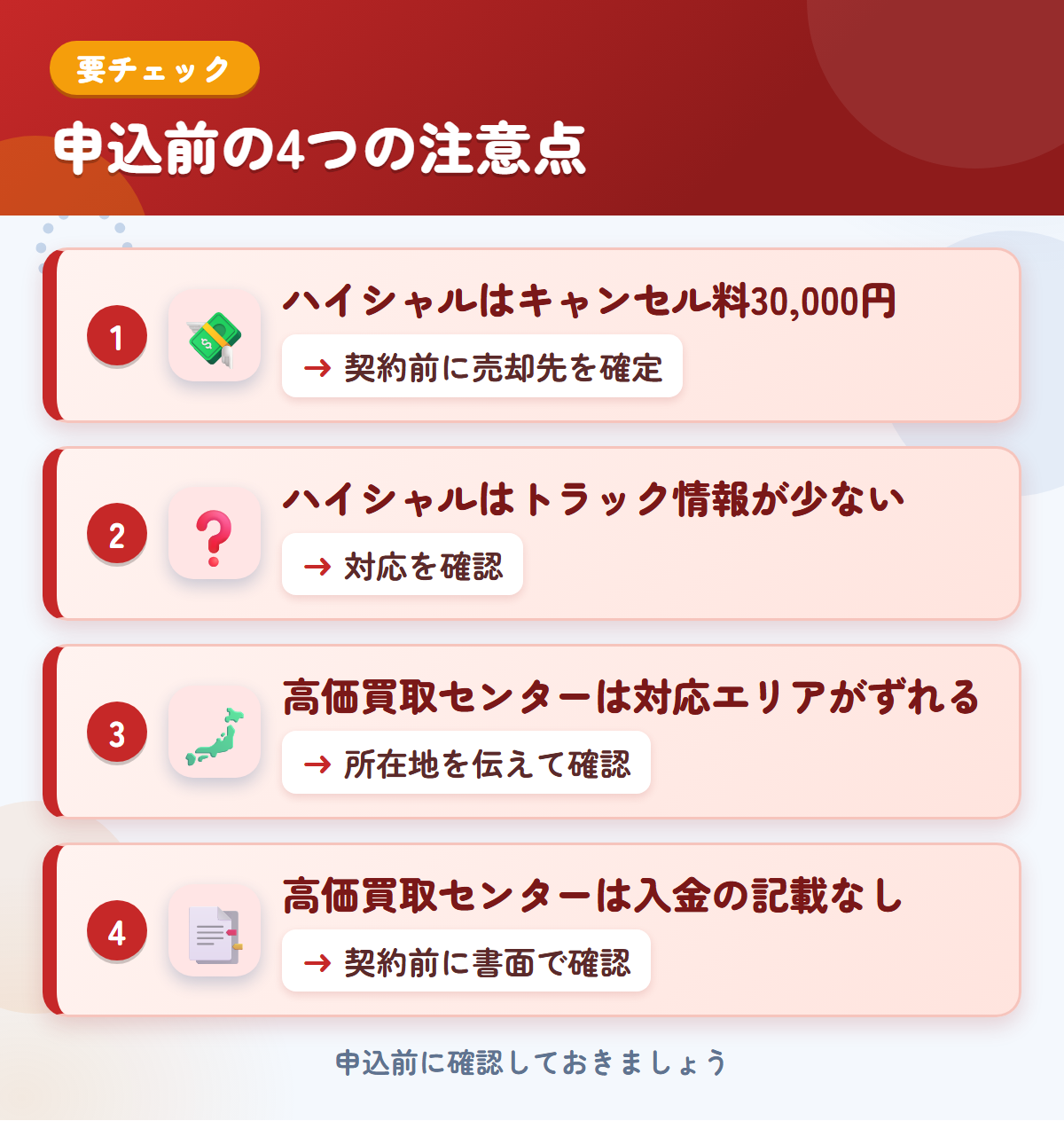 ハイシャルと高価買取センターの申込前の注意点4つ。ハイシャルはキャンセル料30,000円、ハイシャルはトラック情報が少ない、高価買取センターは対応エリアがずれる、高価買取センターは入金の記載なし