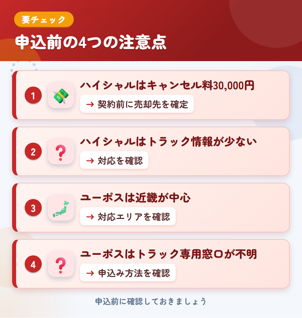 ハイシャルとユーポスの申込前の注意点4つ。ハイシャルはキャンセル料30,000円、ハイシャルはトラック情報が少ない、ユーポスは近畿が中心、ユーポスはトラック専用窓口が不明