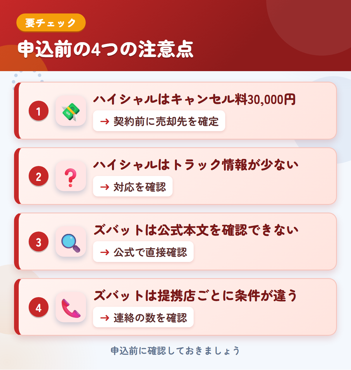 ハイシャルとズバットの申込前の注意点4つ。ハイシャルはキャンセル料30,000円、ハイシャルはトラック情報が少ない、ズバットは公式本文を確認できない、ズバットは提携店ごとに条件が違う