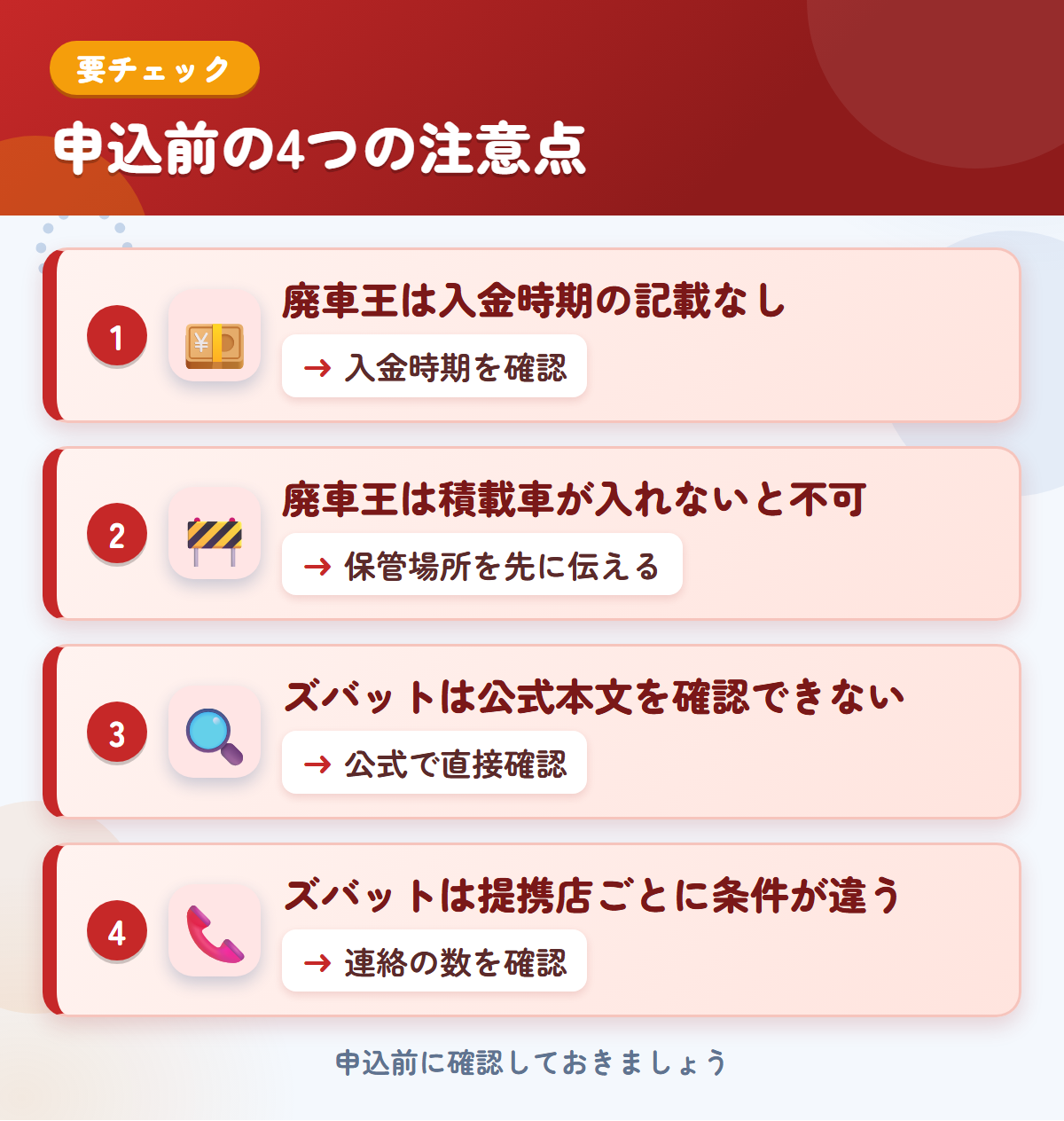 廃車王とズバットの申込前の注意点4つ。廃車王は入金時期の記載なし、廃車王は積載車が入れないと不可、ズバットは公式本文を確認できない、ズバットは提携店ごとに条件が違う