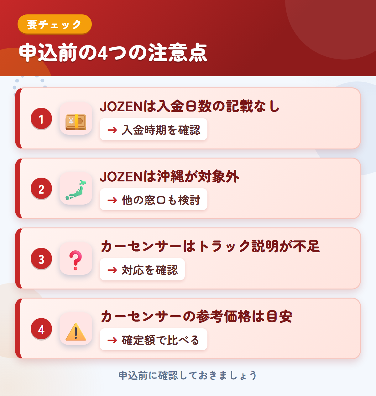 JOZENとカーセンサーの申込前の注意点4つ。JOZENは入金日数の記載なし、JOZENは沖縄が対象外、カーセンサーはトラック説明が不足、カーセンサーの参考価格は目安