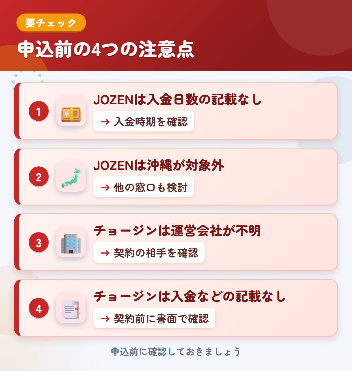 JOZENとチョージンの申込前の注意点4つ。JOZENは入金日数の記載なし、JOZENは沖縄が対象外、チョージンは運営会社が不明、チョージンは入金などの記載なし
