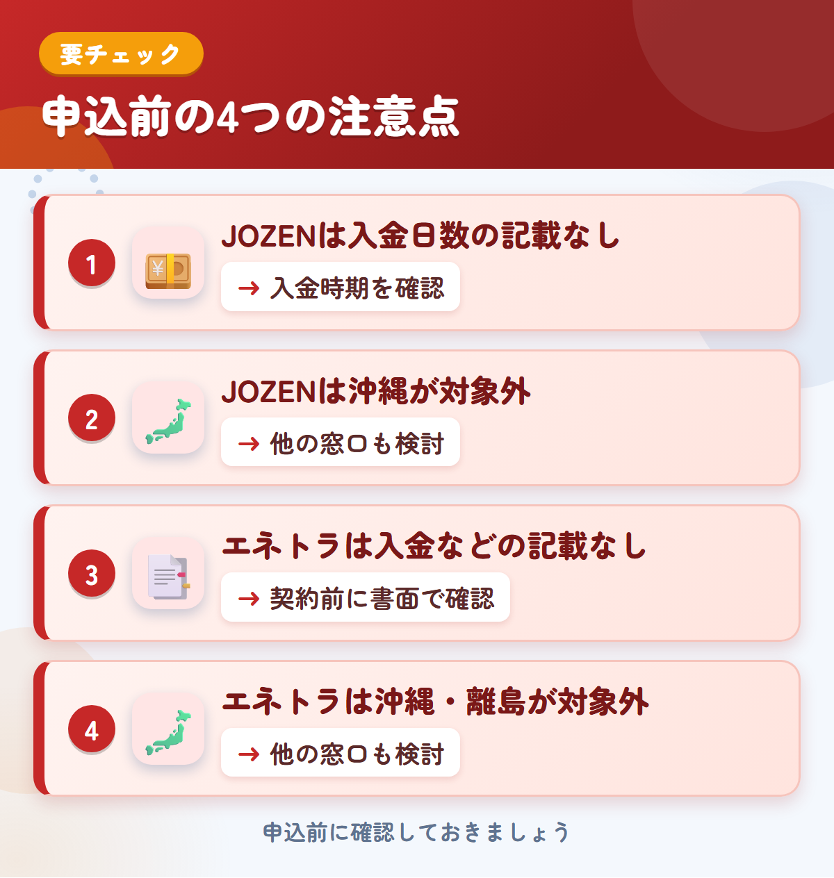 JOZENとエネトラの申込前の注意点4つ。JOZENは入金日数の記載なし、JOZENは沖縄が対象外、エネトラは入金などの記載なし、エネトラは沖縄・離島が対象外