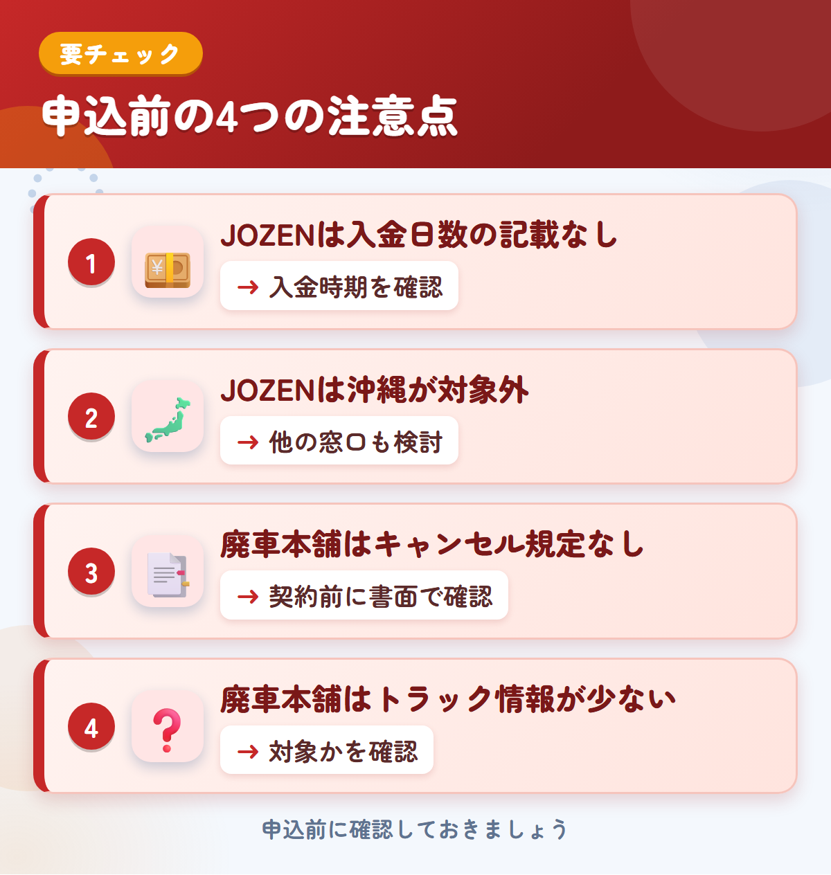 JOZENと廃車本舗の申込前の注意点4つ。JOZENは入金日数の記載なし、JOZENは沖縄が対象外、廃車本舗はキャンセル規定なし、廃車本舗はトラック情報が少ない