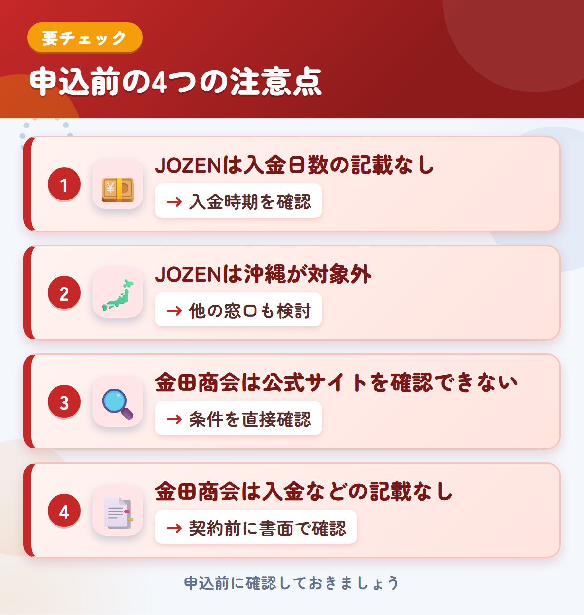 JOZENと金田商会の申込前の注意点4つ。JOZENは入金日数の記載なし、JOZENは沖縄が対象外、金田商会は公式サイトを確認できない、金田商会は入金などの記載なし