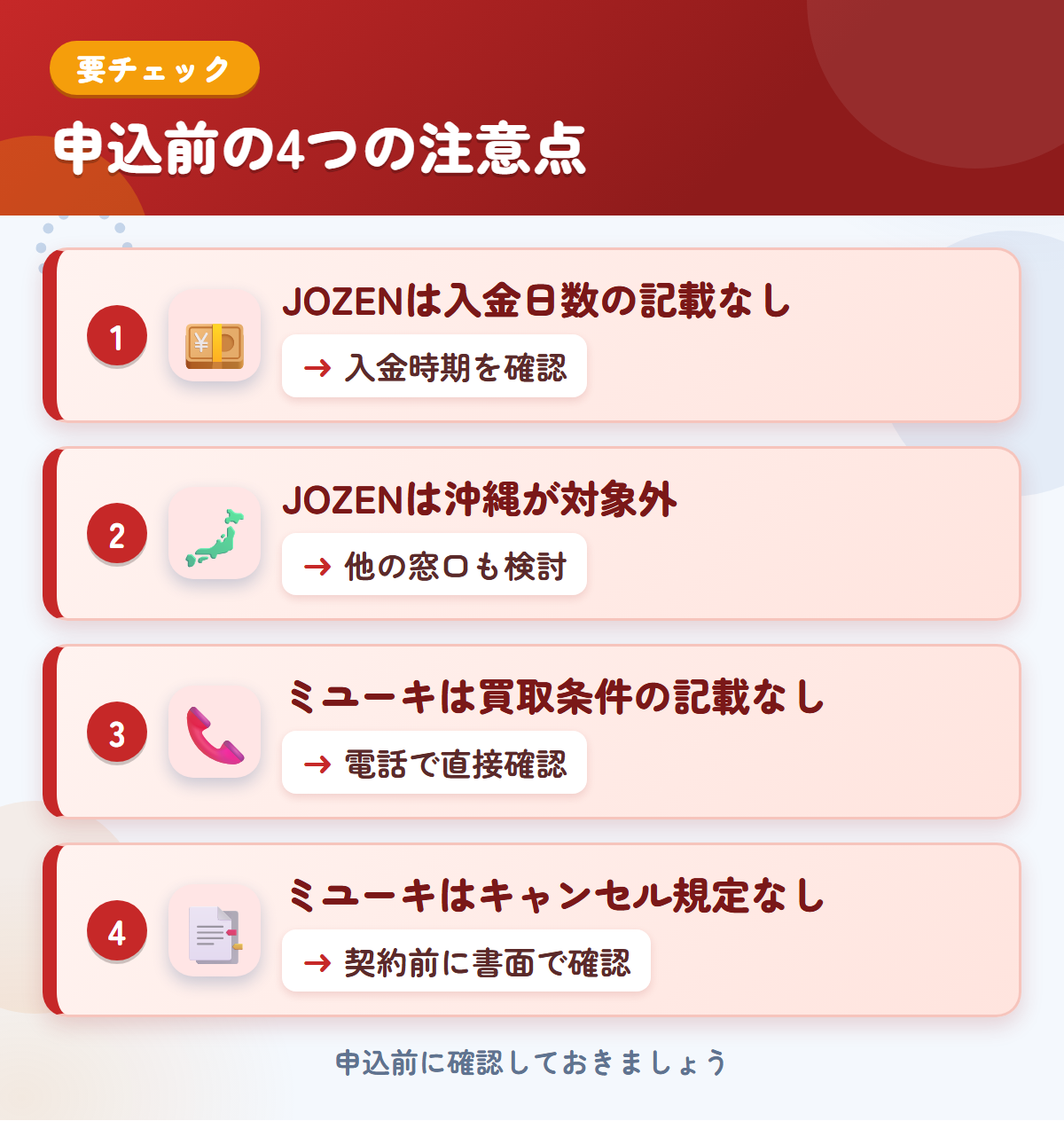 JOZENとミユーキの申込前の注意点4つ。JOZENは入金日数の記載なし、JOZENは沖縄が対象外、ミユーキは買取条件の記載なし、ミユーキはキャンセル規定なし