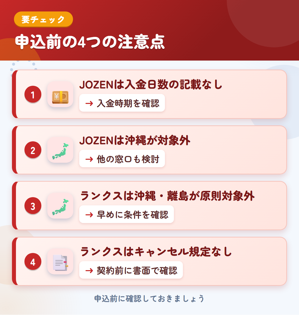 JOZENとランクスの申込前の注意点4つ。JOZENは入金日数の記載なし、JOZENは沖縄が対象外、ランクスは沖縄・離島が原則対象外、ランクスはキャンセル規定なし
