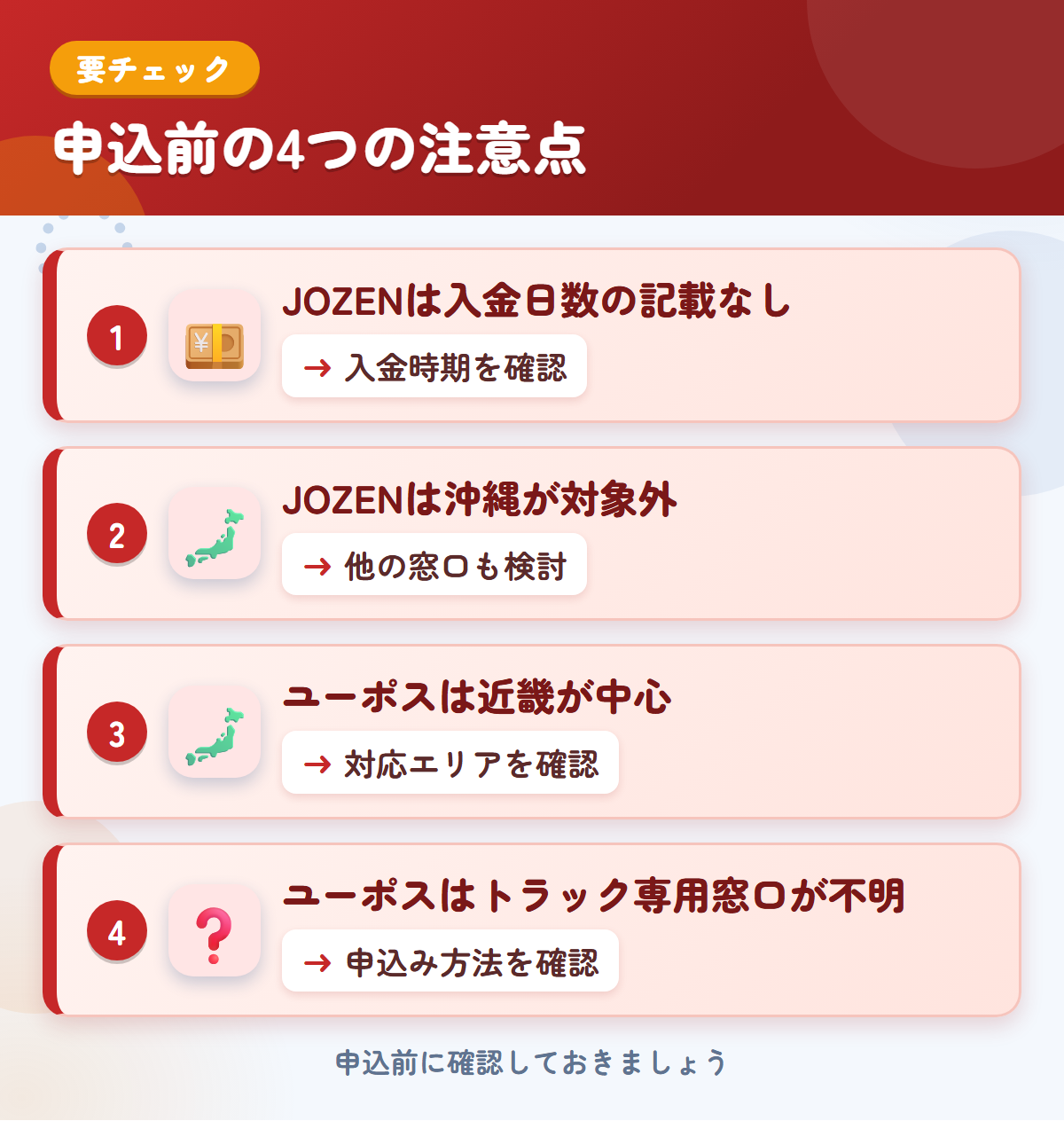 JOZENとユーポスの申込前の注意点4つ。JOZENは入金日数の記載なし、JOZENは沖縄が対象外、ユーポスは近畿が中心、ユーポスはトラック専用窓口が不明