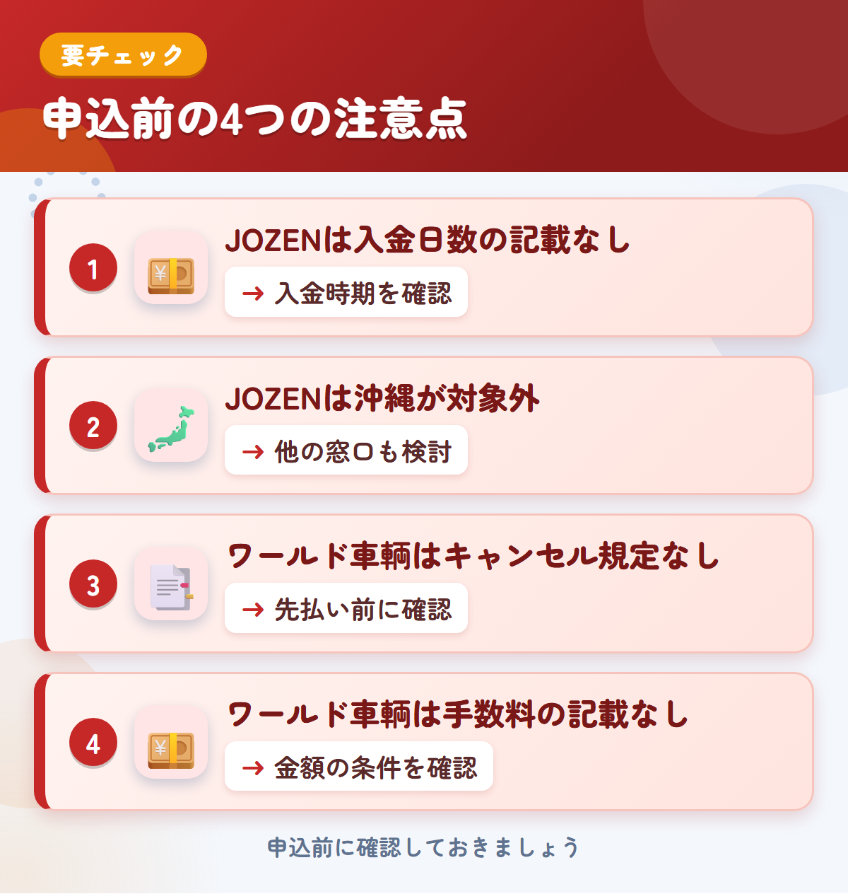JOZENとワールド車輌の申込前の注意点4つ。JOZENは入金日数の記載なし、JOZENは沖縄が対象外、ワールド車輌はキャンセル規定なし、ワールド車輌は手数料の記載なし