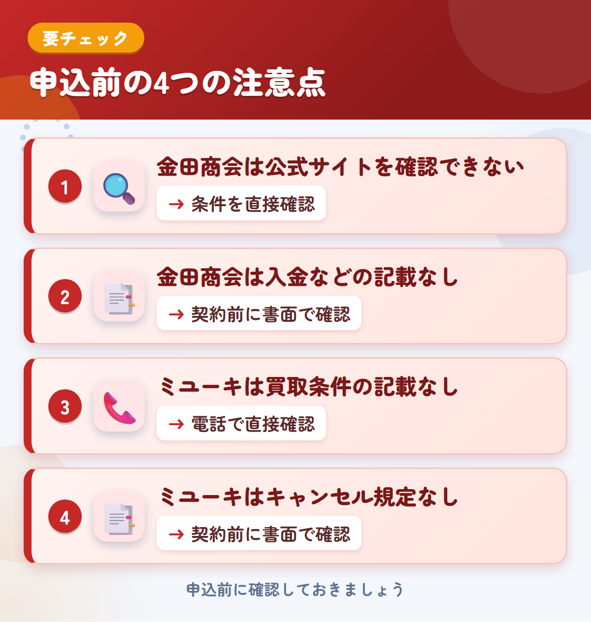 金田商会とミユーキの申込前の注意点4つ。金田商会は公式サイトを確認できない、金田商会は入金などの記載なし、ミユーキは買取条件の記載なし、ミユーキはキャンセル規定なし