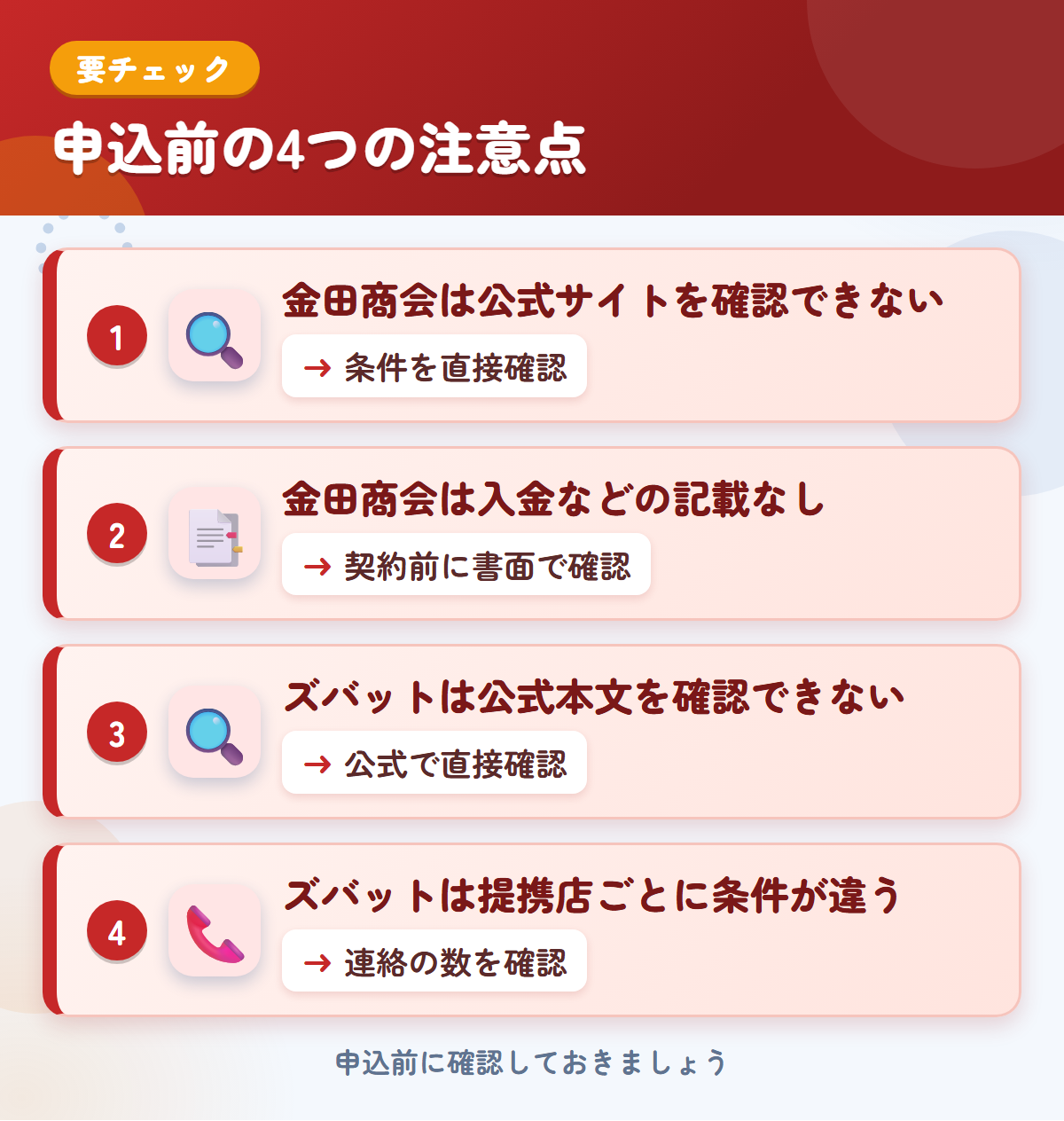 金田商会とズバットの申込前の注意点4つ。金田商会は公式サイトを確認できない、金田商会は入金などの記載なし、ズバットは公式本文を確認できない、ズバットは提携店ごとに条件が違う