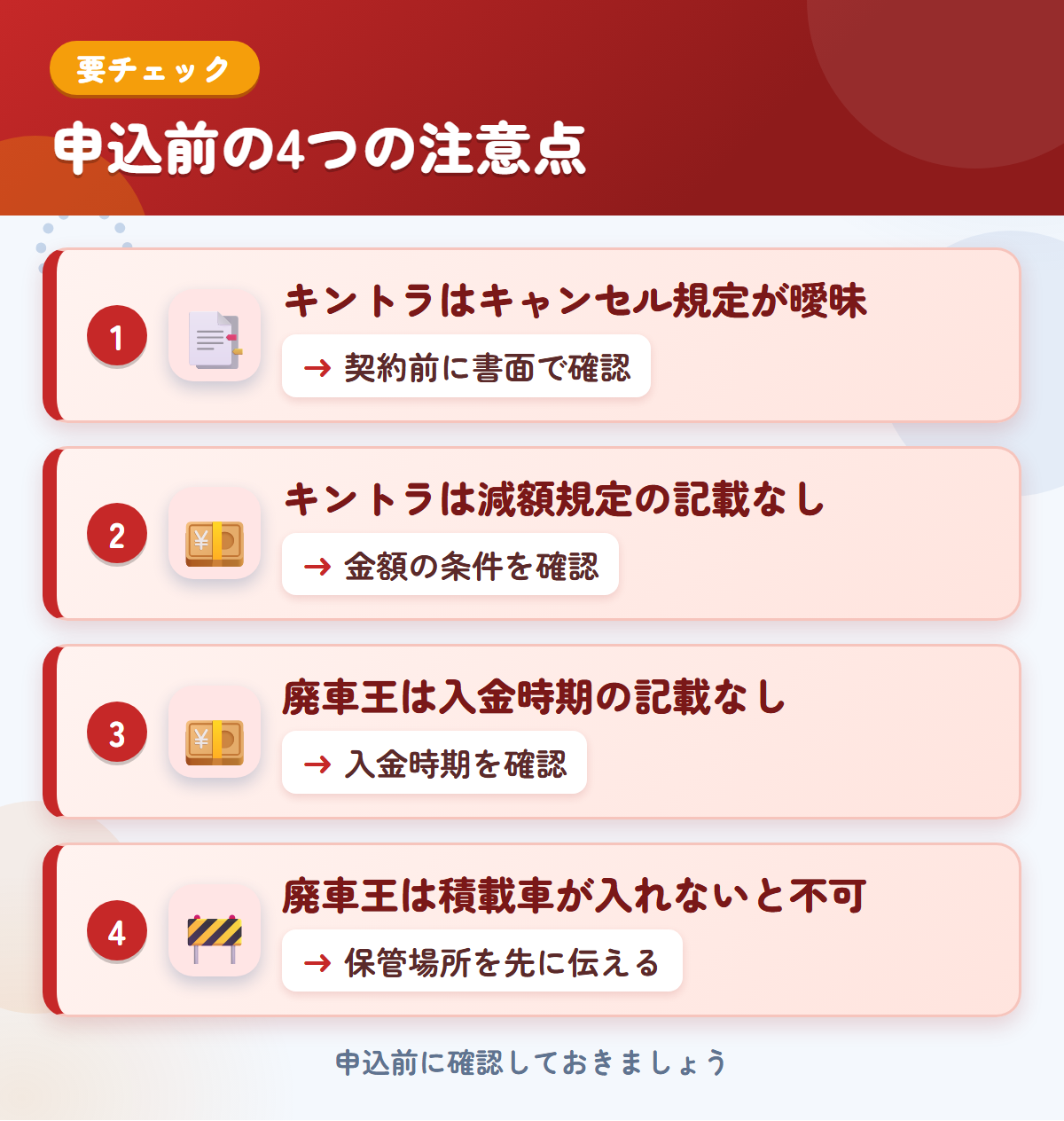 キントラと廃車王の申込前の注意点4つ。キントラはキャンセル規定が曖昧、キントラは減額規定の記載なし、廃車王は入金時期の記載なし、廃車王は積載車が入れないと不可