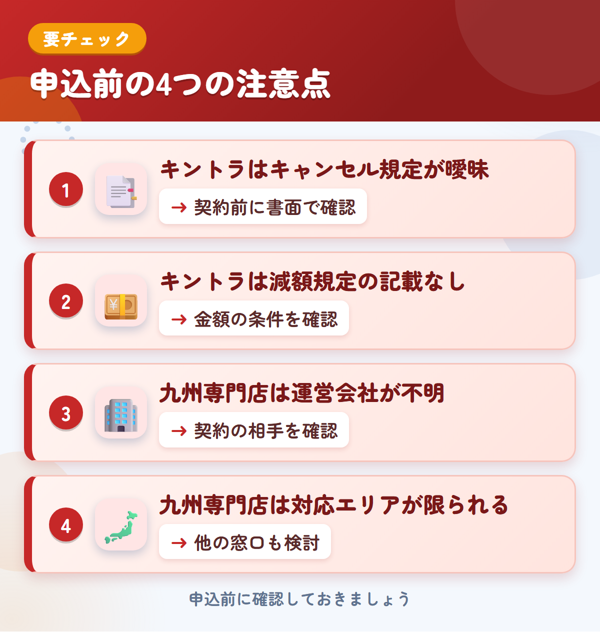 キントラと九州専門店の申込前の注意点4つ。キントラはキャンセル規定が曖昧、キントラは減額規定の記載なし、九州専門店は運営会社が不明、九州専門店は対応エリアが限られる