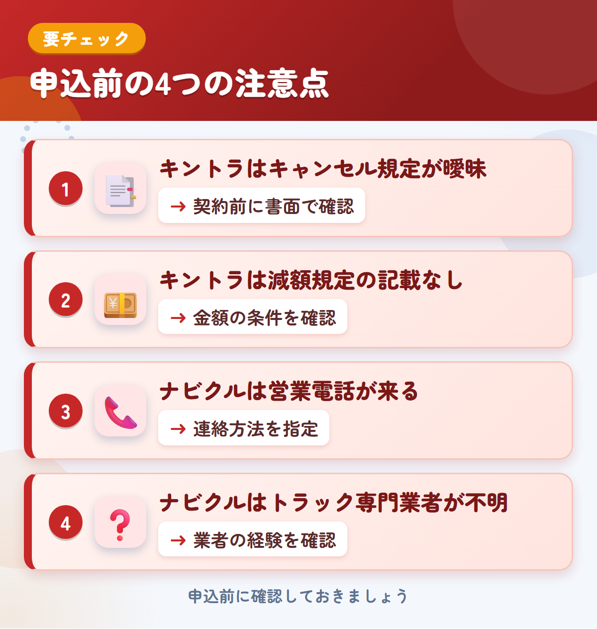 キントラとナビクルの申込前の注意点4つ。キントラはキャンセル規定が曖昧、キントラは減額規定の記載なし、ナビクルは営業電話が来る、ナビクルはトラック専門業者が不明