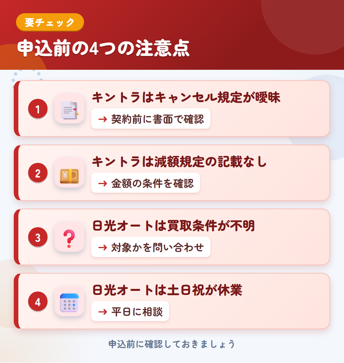 キントラと日光オートの申込前の注意点4つ。キントラはキャンセル規定が曖昧、キントラは減額規定の記載なし、日光オートは買取条件が不明、日光オートは土日祝が休業
