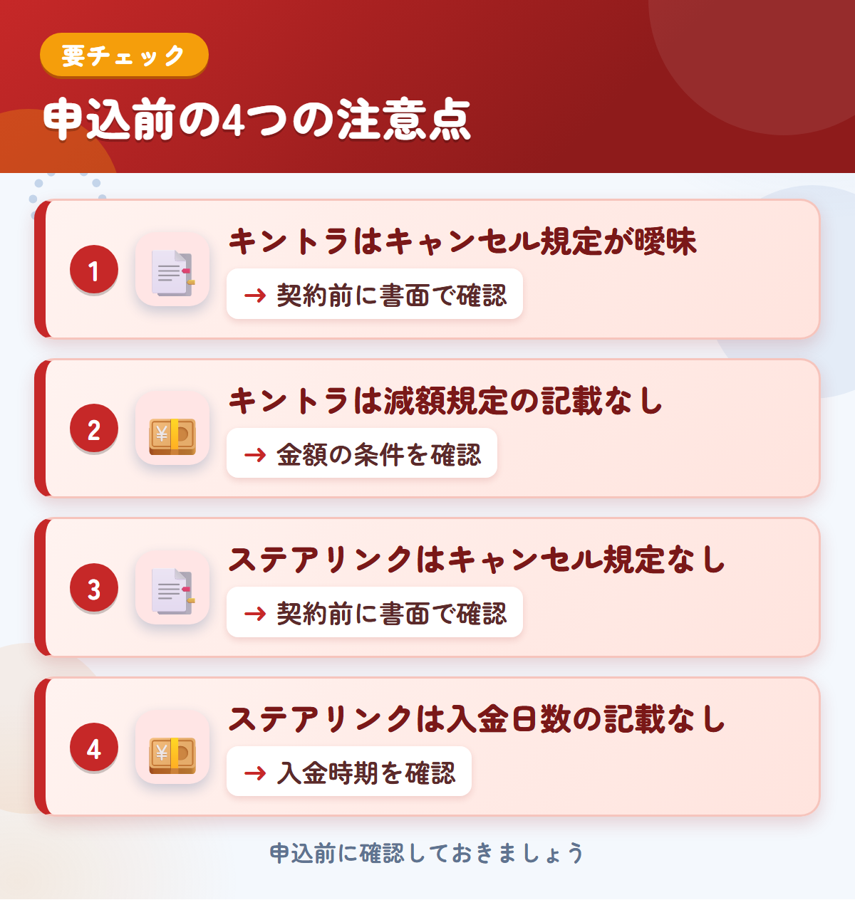 キントラとステアリンクの申込前の注意点4つ。キントラはキャンセル規定が曖昧、キントラは減額規定の記載なし、ステアリンクはキャンセル規定なし、ステアリンクは入金日数の記載なし
