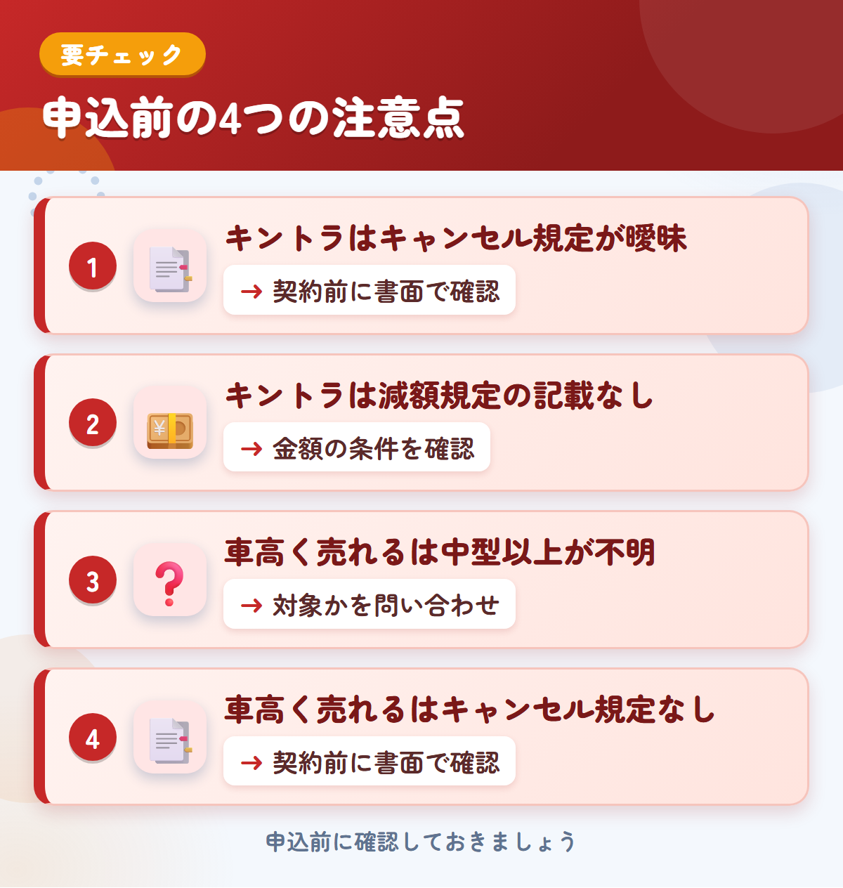 キントラと車高く売れるの申込前の注意点4つ。キントラはキャンセル規定が曖昧、キントラは減額規定の記載なし、車高く売れるは中型以上が不明、車高く売れるはキャンセル規定なし
